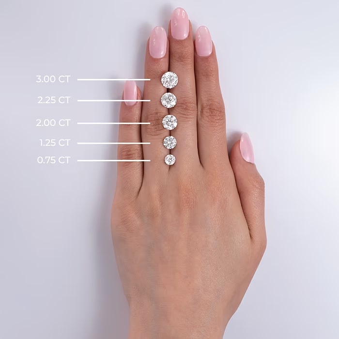 AGI Certified 2 CTW Round Lab Grown Diamond Eternity Band in 14K White Gold (F-VS)